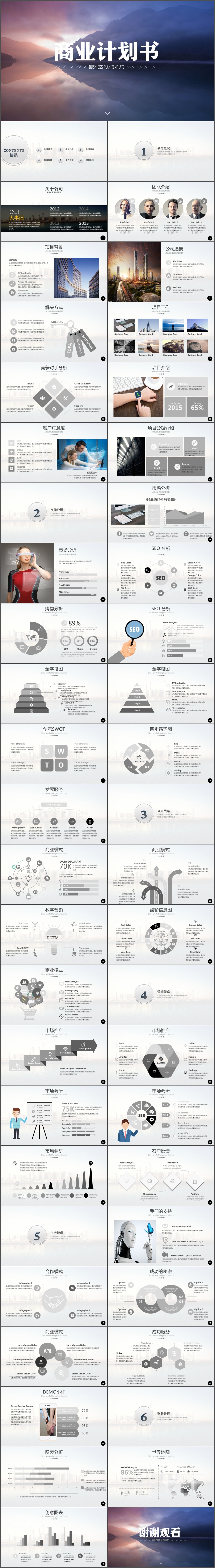 高端简约公司介绍企业宣传商业计划书PPT模板(212)