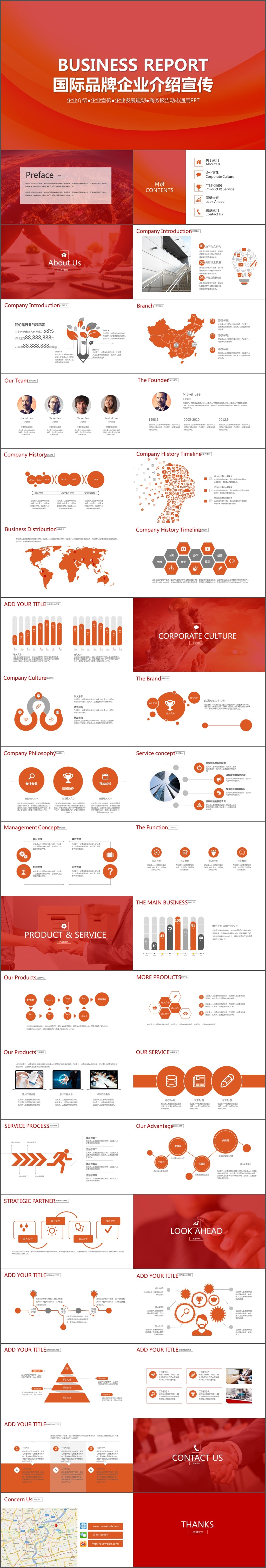 红色大气国际品牌企业介绍公司宣传PPT模板(315)