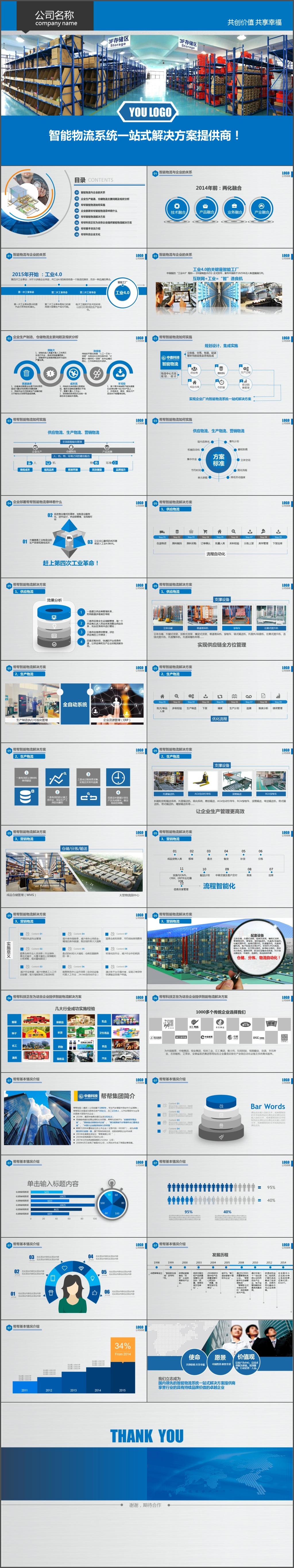 简约实用公司介绍企业宣传商业计划书PPT模板(468)