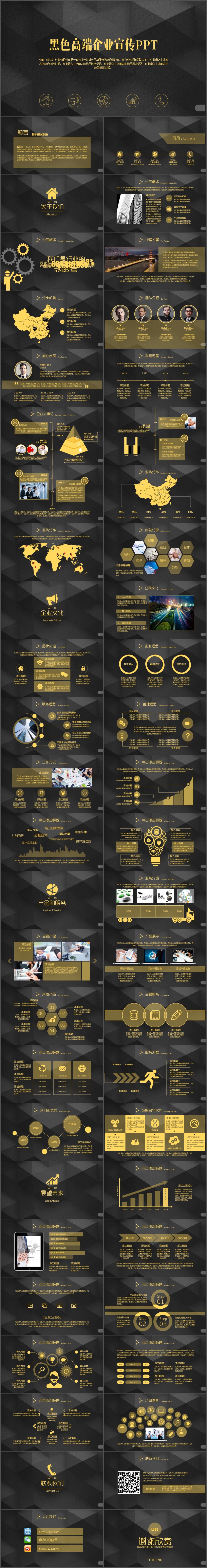 黑色高端公司介绍企业宣传商业计划书PPT模板(479)