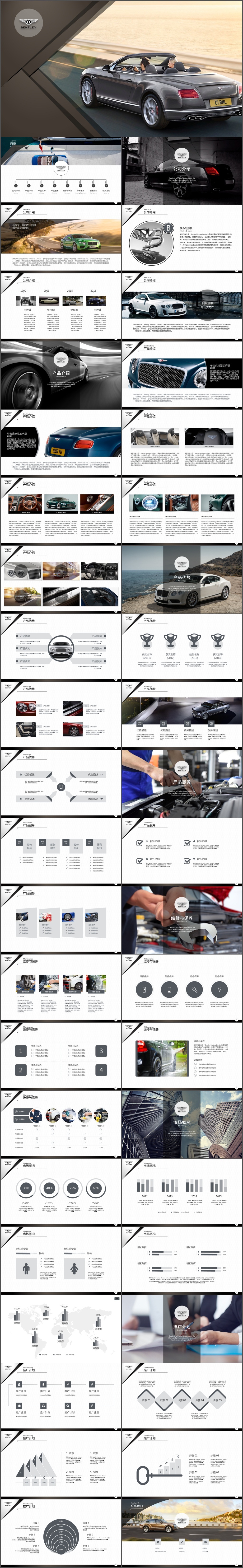 高端时尚汽车品牌宣传产品发布公司介绍PPT模板(488)