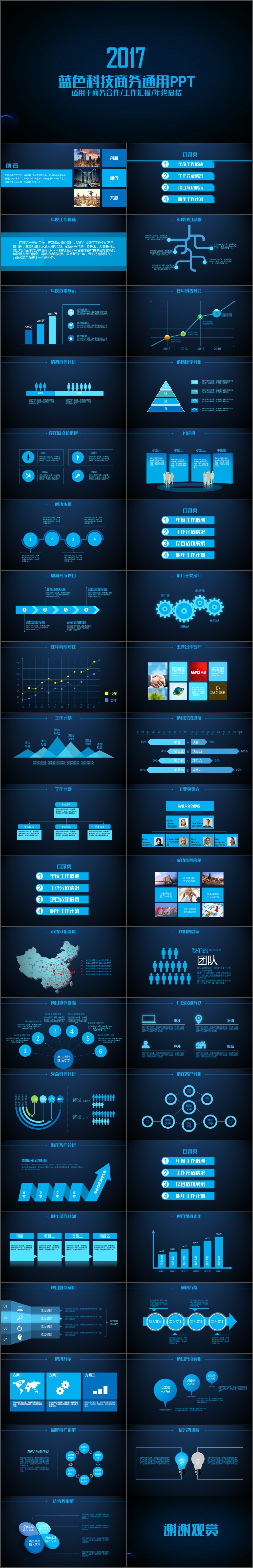 蓝色科技感工作总结年终总结新年计划PPT模板(730)