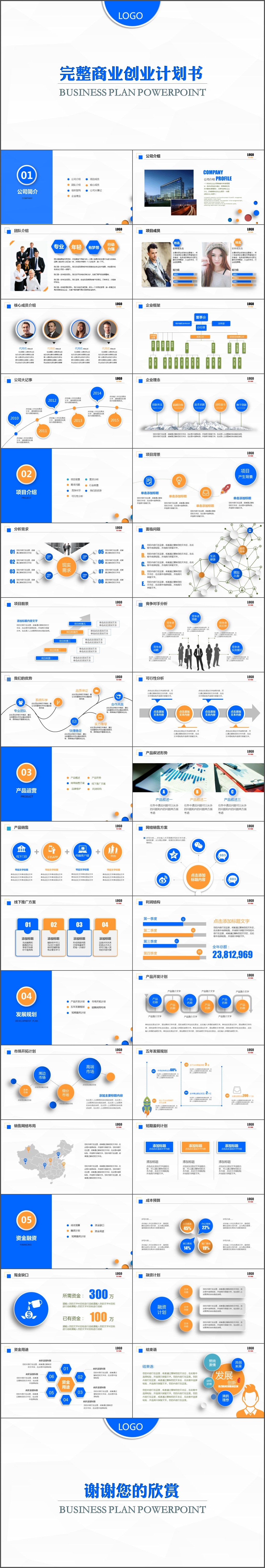 框架完整公司企业介绍商业创业计划书PPT模板(877)