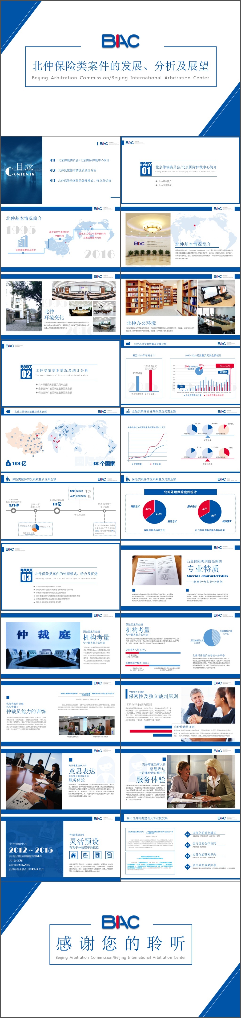 高端简约保险行业政策动态市场发展企划营销PPT模板(962)