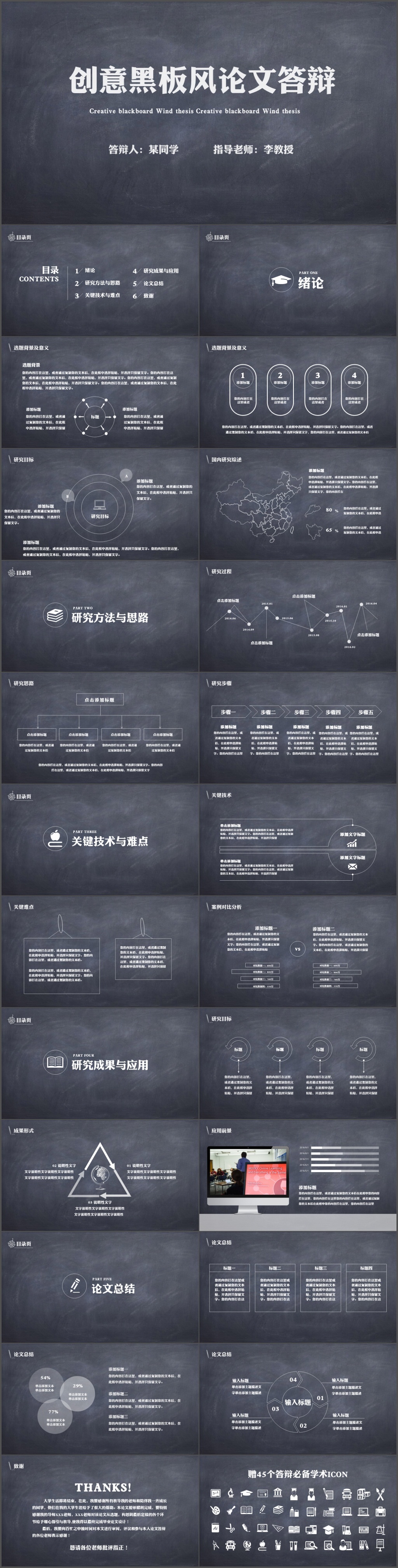 创意黑板风论文答辩毕业答辩开题报告PPT模板(985)