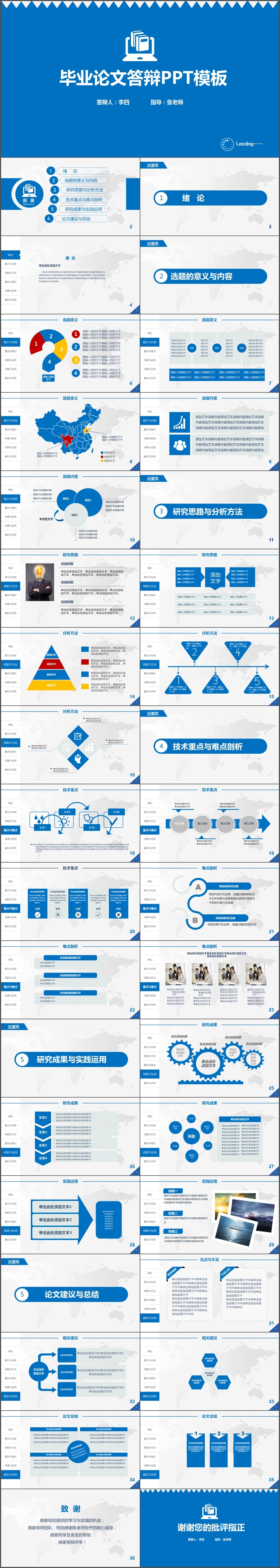 蓝色框架完整毕业答辩论文答辩课题汇报毕业课题PPT模板(1181)