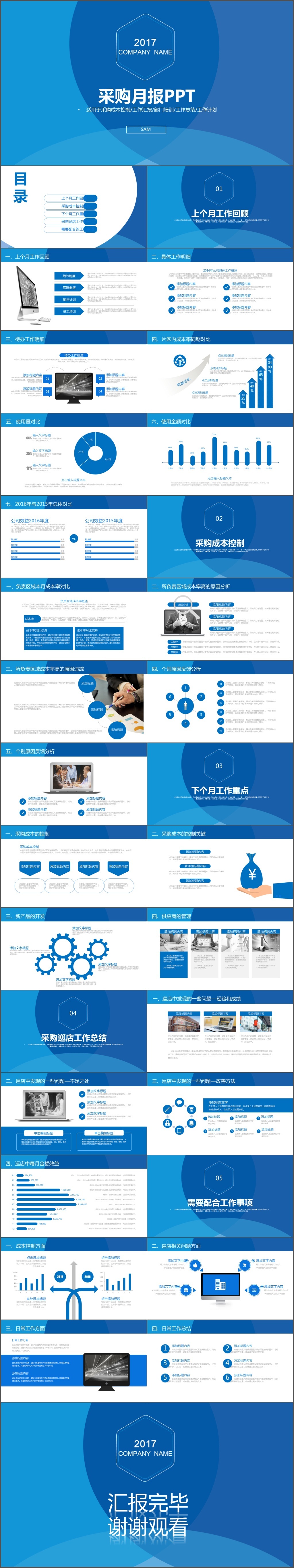 采购月报工作总结工作计划销售汇报述职报告PPT模板(1203)