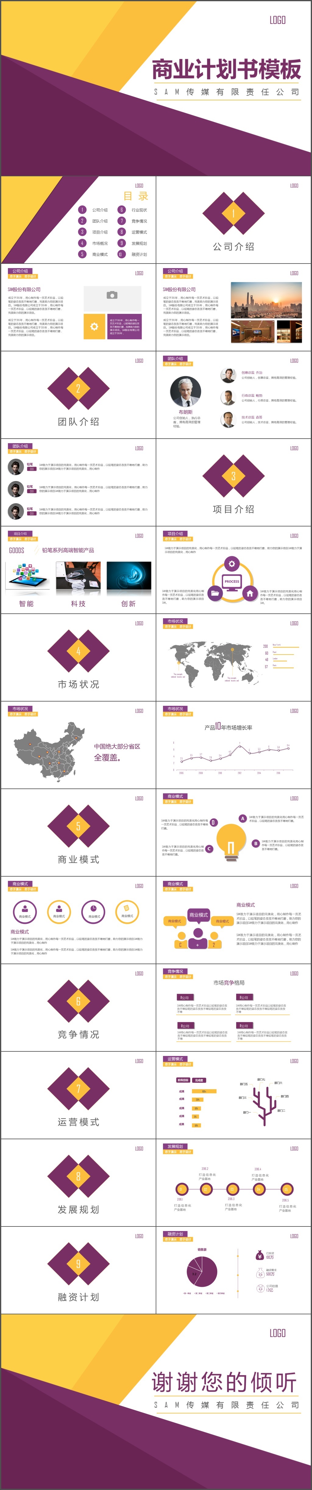 简洁商务商业计划书创业融资公司介绍商业洽谈PPT模板(1265)