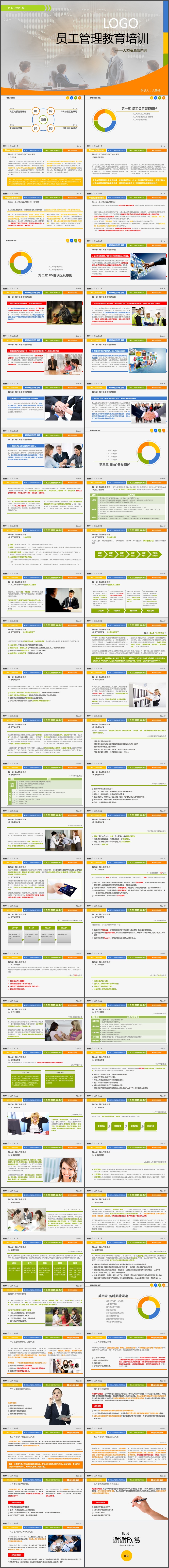企业员工入职培训团队管理教育PPT模板(1287)