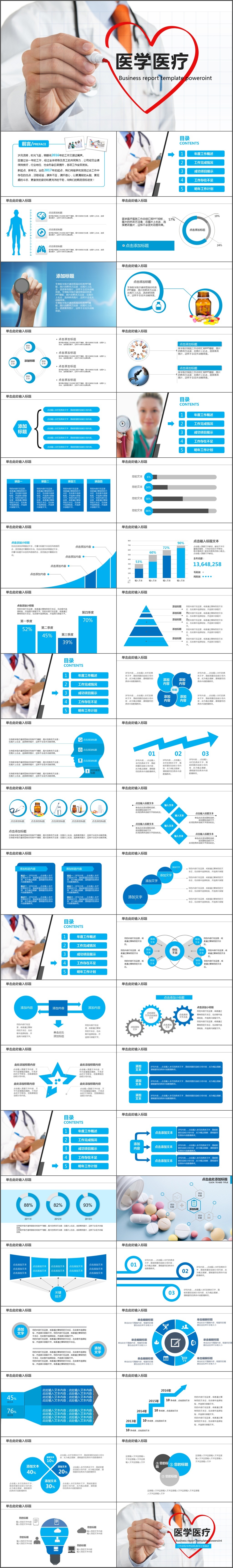 医学医疗行业工作总结工作汇报工作报告季度报告PPT模板(1437)