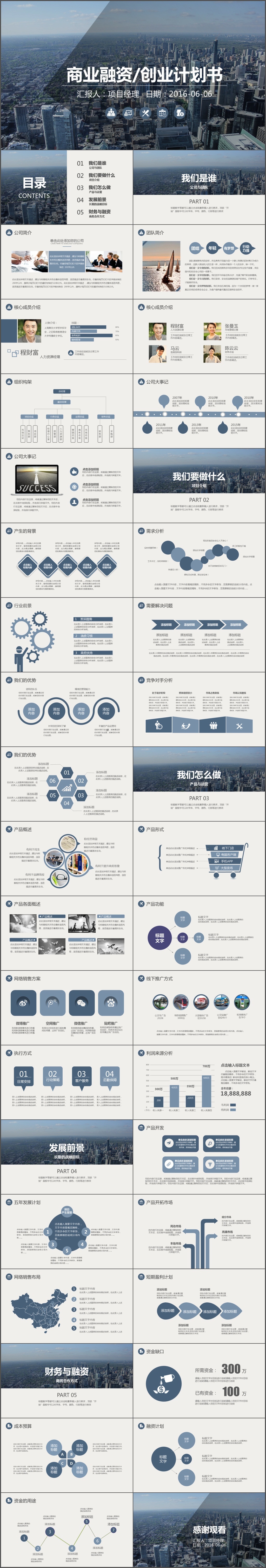 商务产品介绍商业计划书创业融资企业宣传产品运营PPT模板(1483)