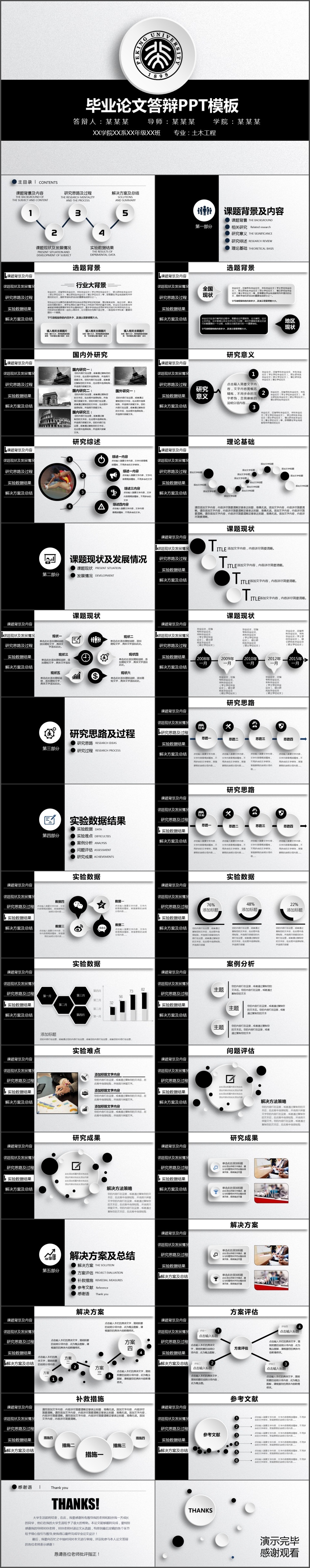 稳重毕业答辩论文答辩毕业设计开题报告PPT模板(1608)