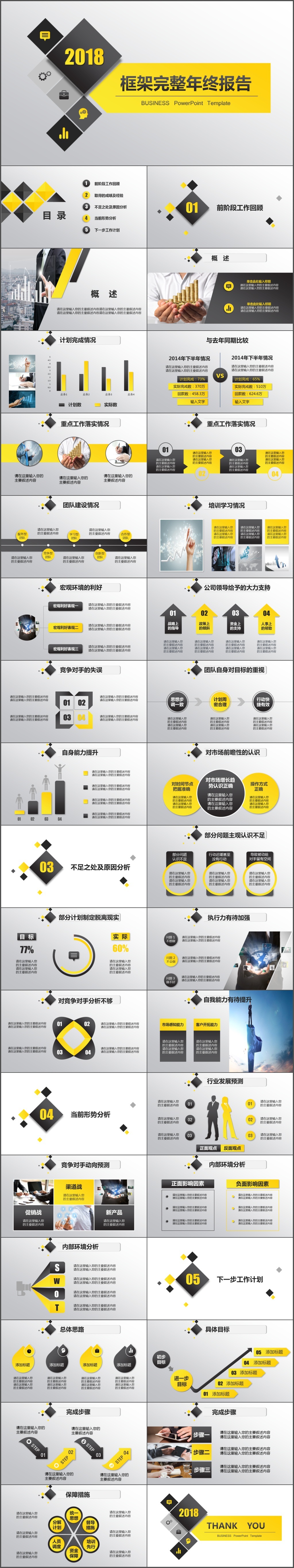 框架完整工作总结汇报述职报告工作计划PPT模板(1714)