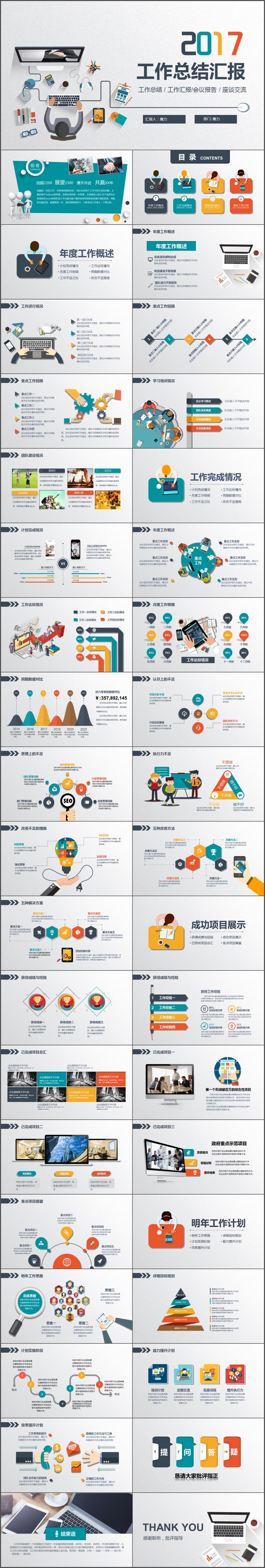 简洁大气工作总结年终总结工作计划PPT模板(2189)