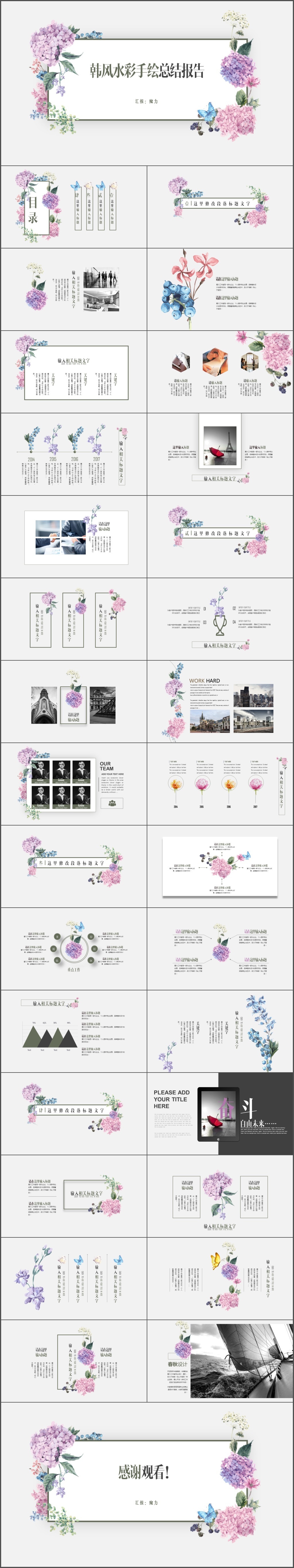 小清新工作总结工作计划销售汇报季度报告PPT模板(2162)