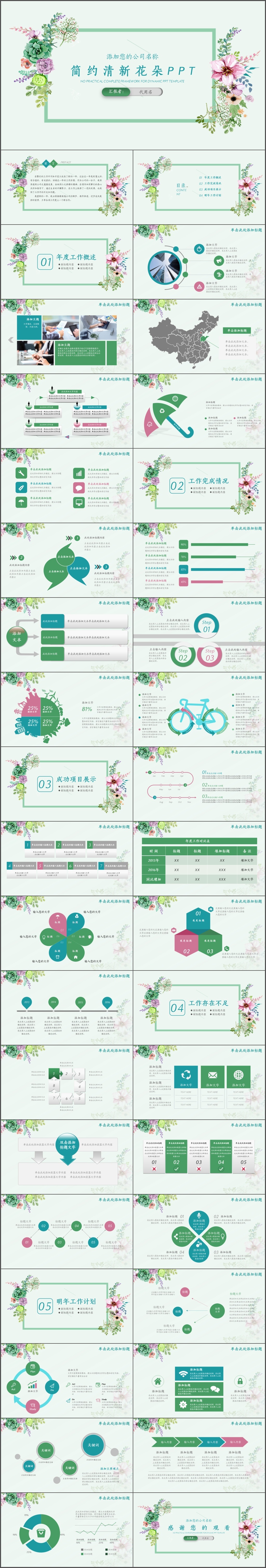 小清新工作总结工作计划销售汇报季度报告PPT模板(2128)