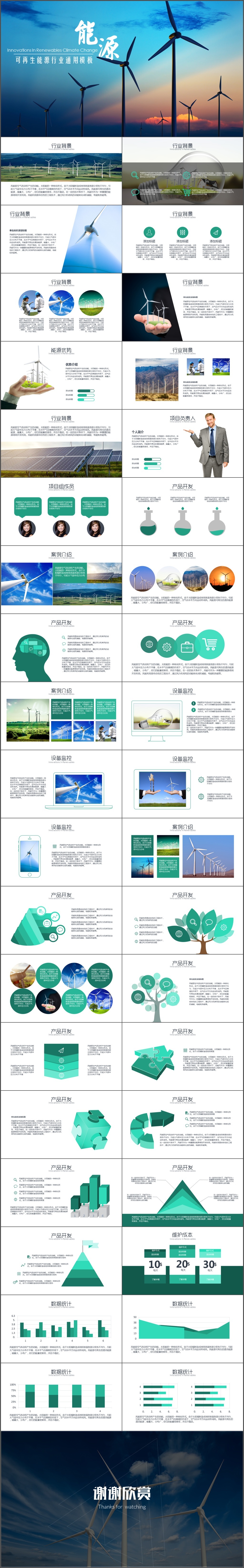 新能源创业融资计划书公司简介绍商业策划书招商计划项目投资PPT模板(2037)