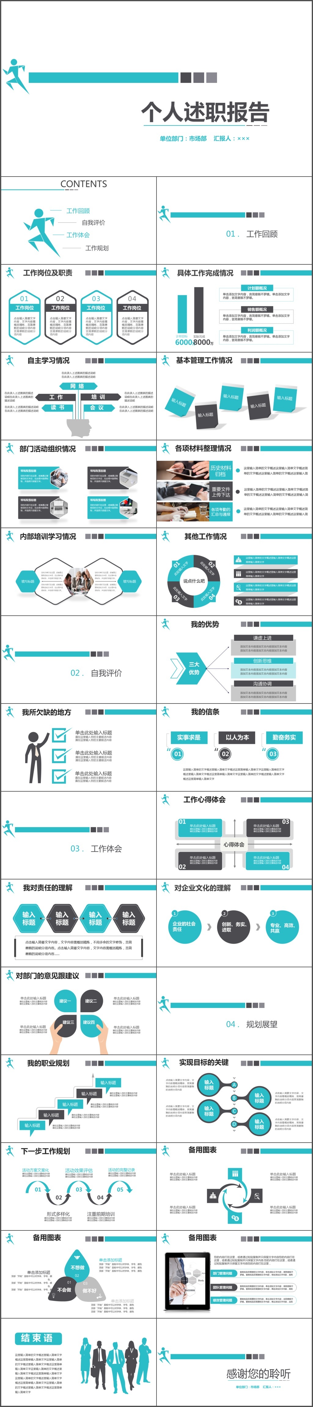 述职报告工作总结年终总结计划PPT模板(2028)