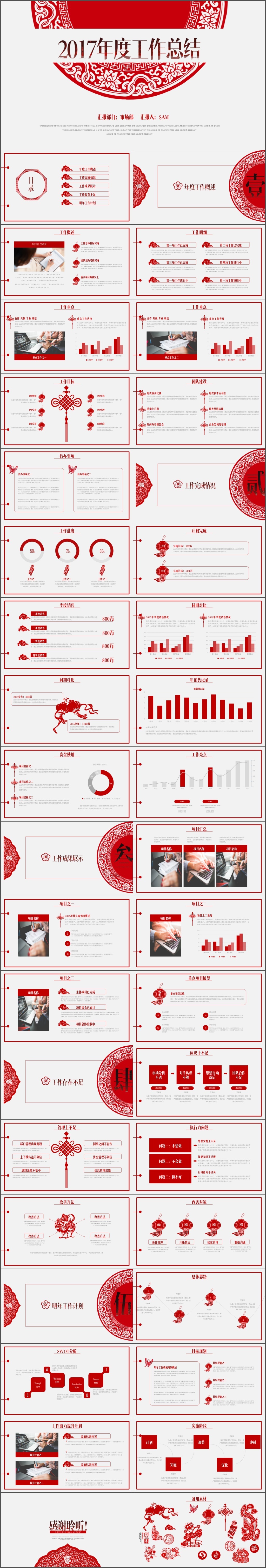 中国风大气工作总结年终总结工作计划PPT模板(2008)